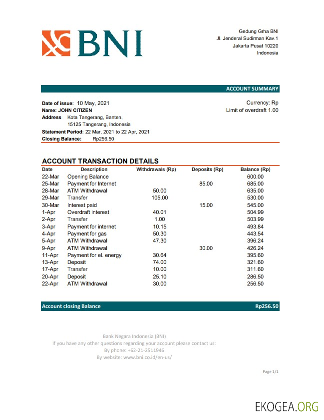 Banque indonésienne Negara Indonesia (BNI) Excel